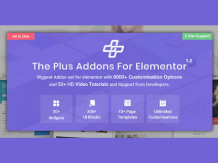 The Plus – Addon for Elementor Page Builder WordPress Plugin