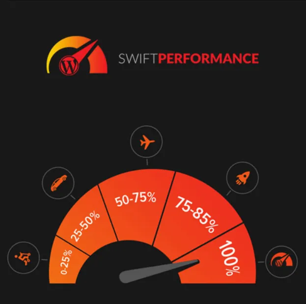 Jual Swift Performance